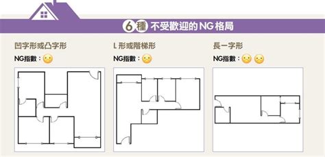 租屋格局不方正|「缺角屋」也能完美變身！破解 6 大 NG 格局，化零。